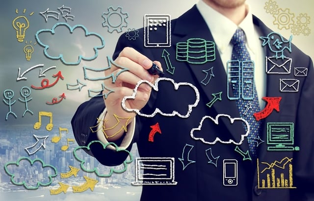 Inbound Marketing Versus Radio Advertising